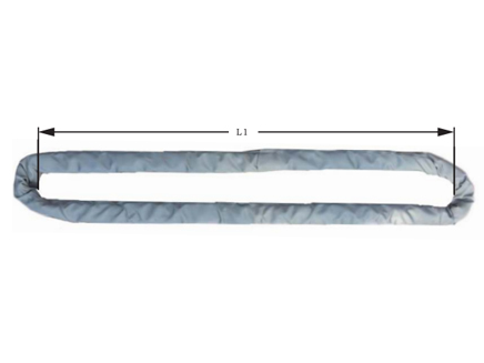 超軽量・超高強度の円形スリング・リギング