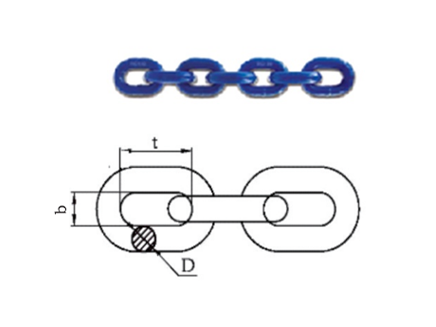 100級チェーンスリング・リギング