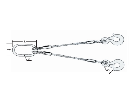 2本足ワイヤーロープセットスリング・リギング