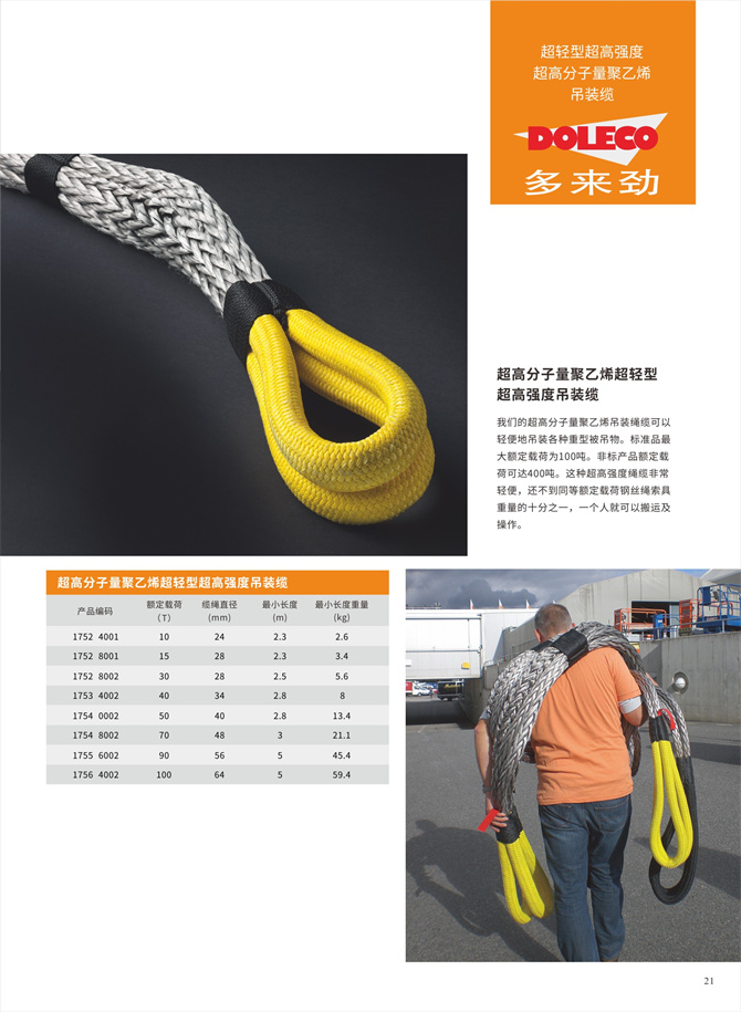 超軽量・超高強度の合成繊維ワイヤロープ