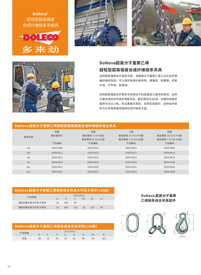 超高強度の合成繊維チェーンスリング・リギング