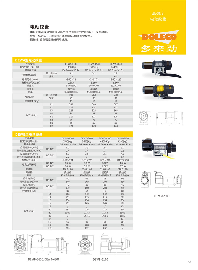 高強度電動キャプスタン