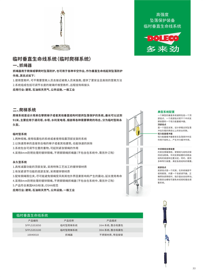 一時的な垂直ライフラインシステム