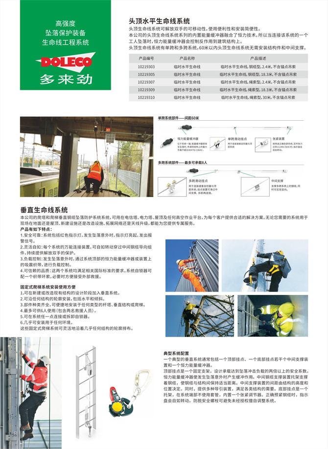 ライフライン工事システム