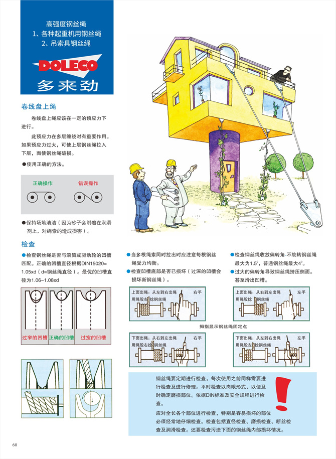 ワイヤーロープの紹介