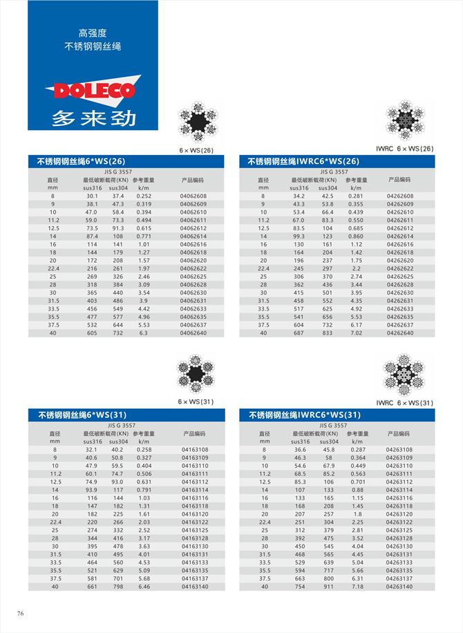 ステンレス鋼ワイヤーロープ