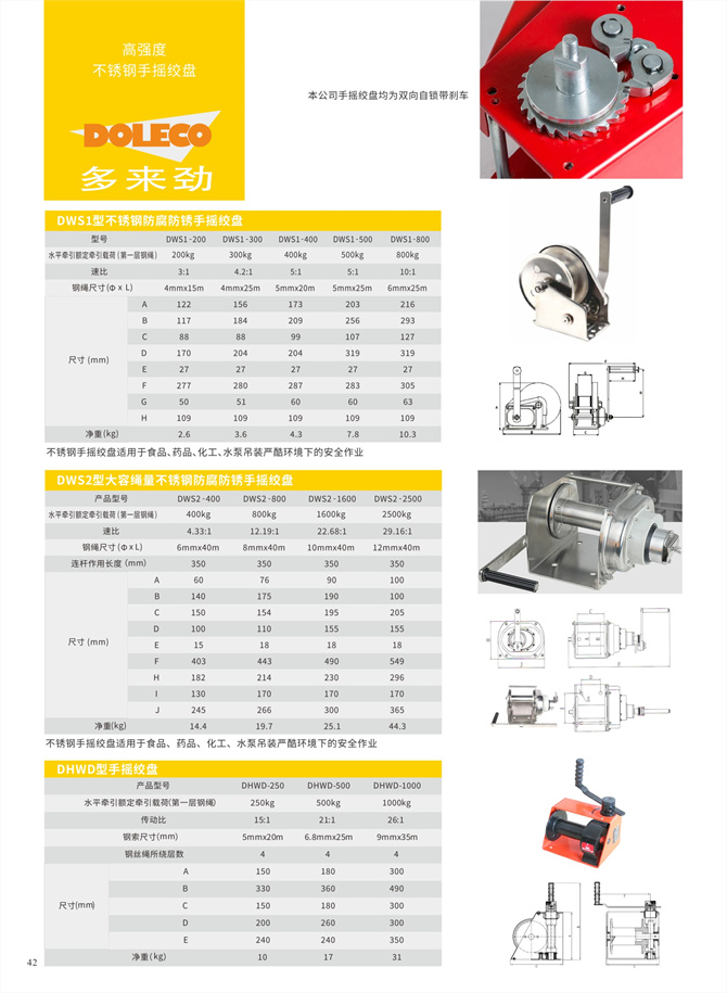ステンレス鋼キャプスタン