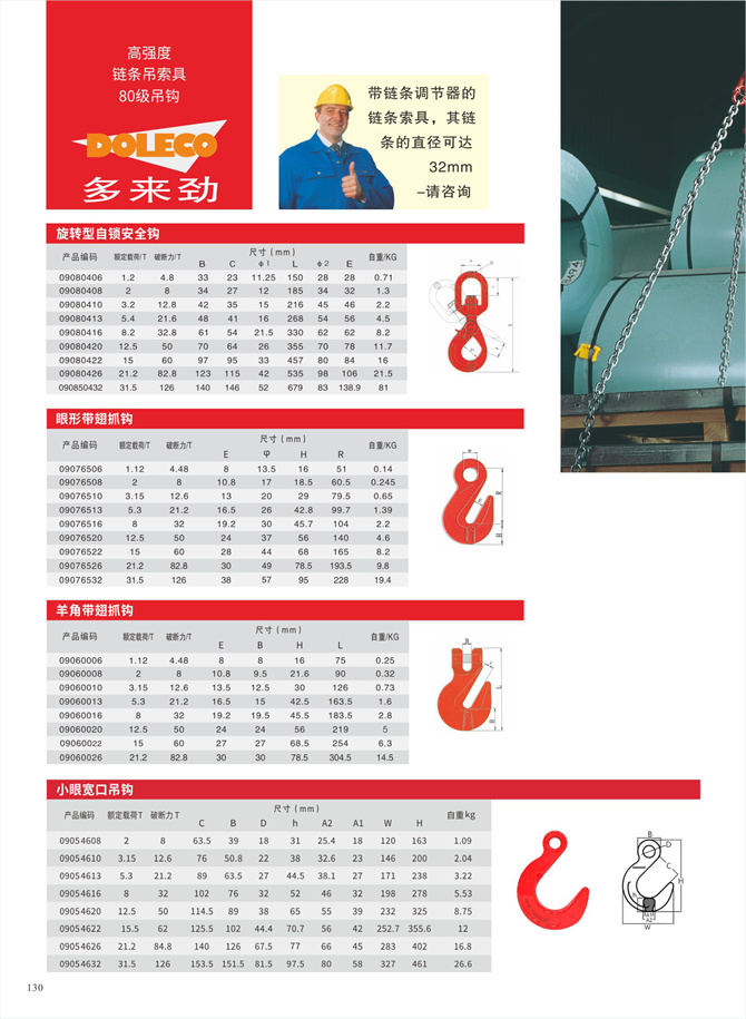 80級フック、ダブルリングバックル