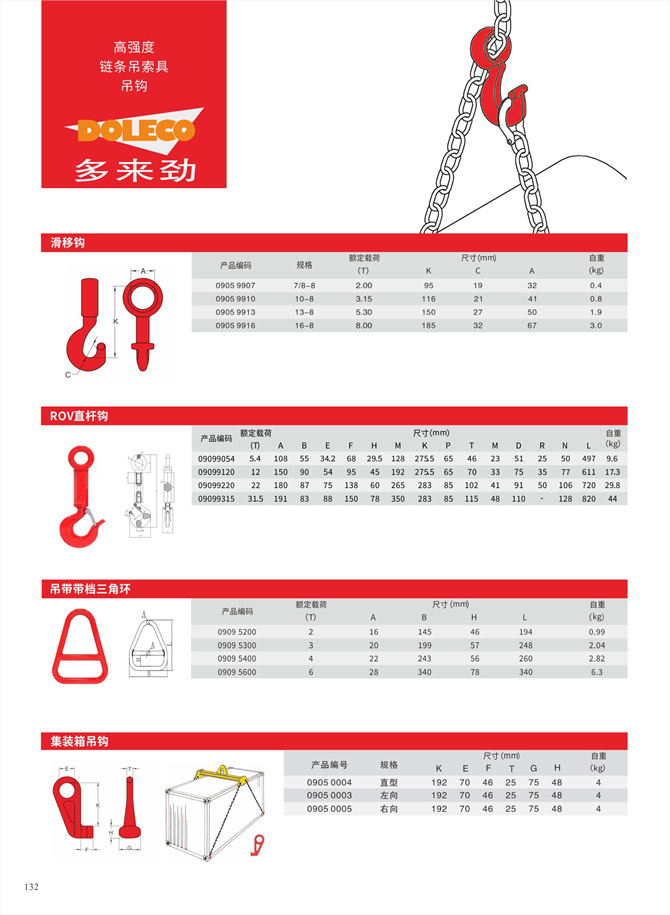 80級フック、ダブルリングバックル