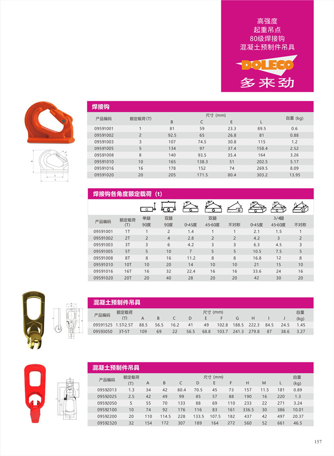コンクリートプレキャスト部品スリング