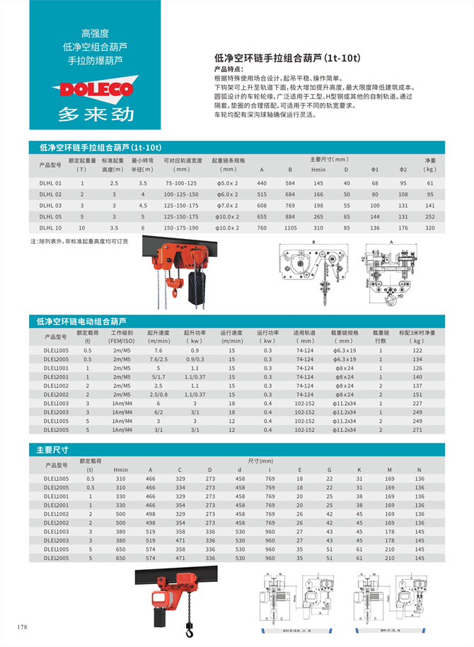 低天井組合せホイスト