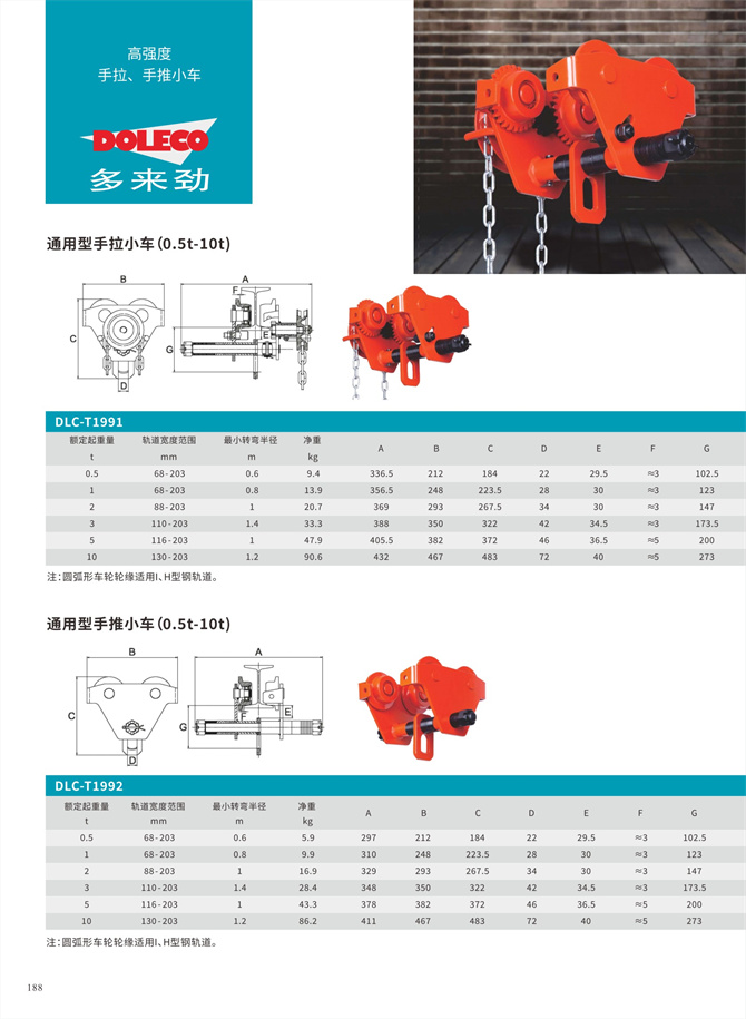 手動引き台車、手動押し台車