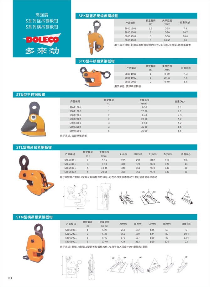 水平吊上げスチールプレートクランプ