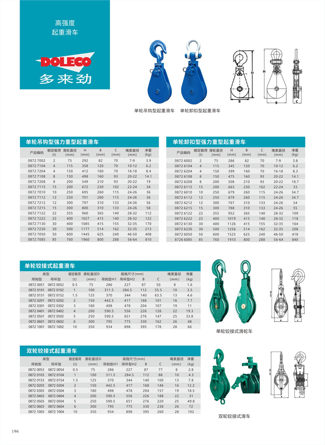 チェーンブロック