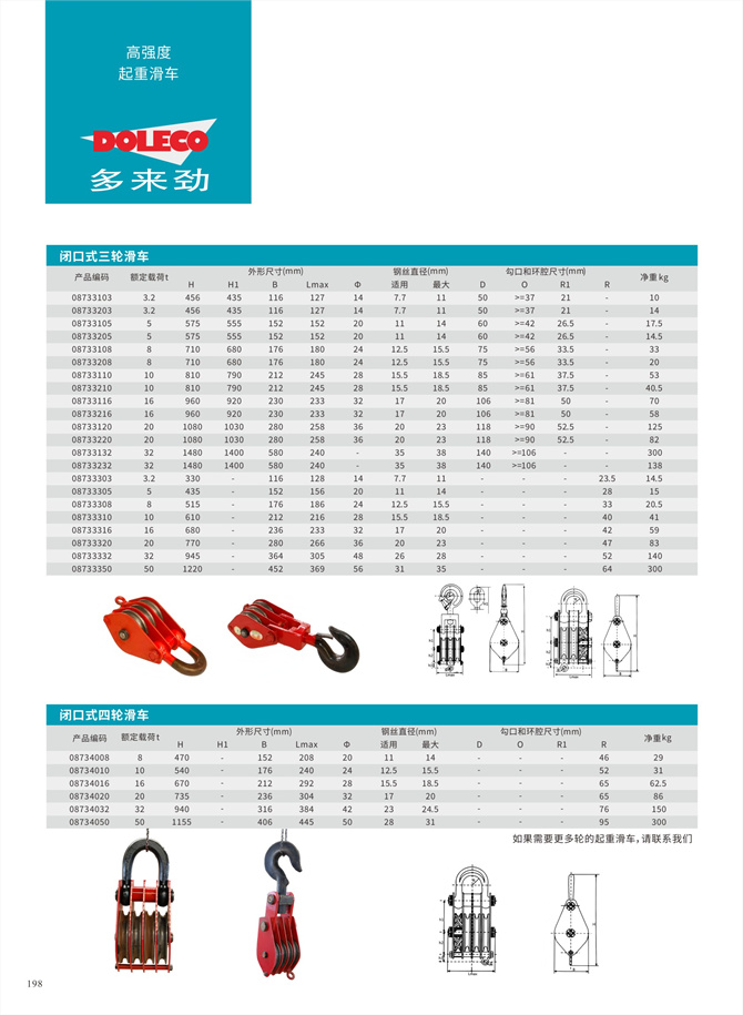 チェーンブロック
