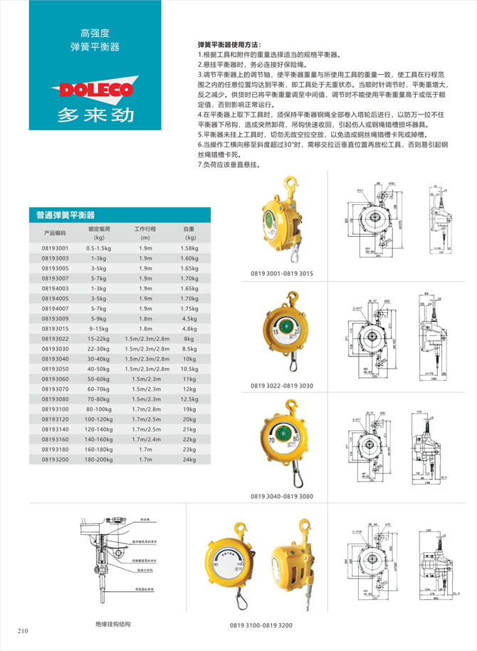 スプリングバランサ