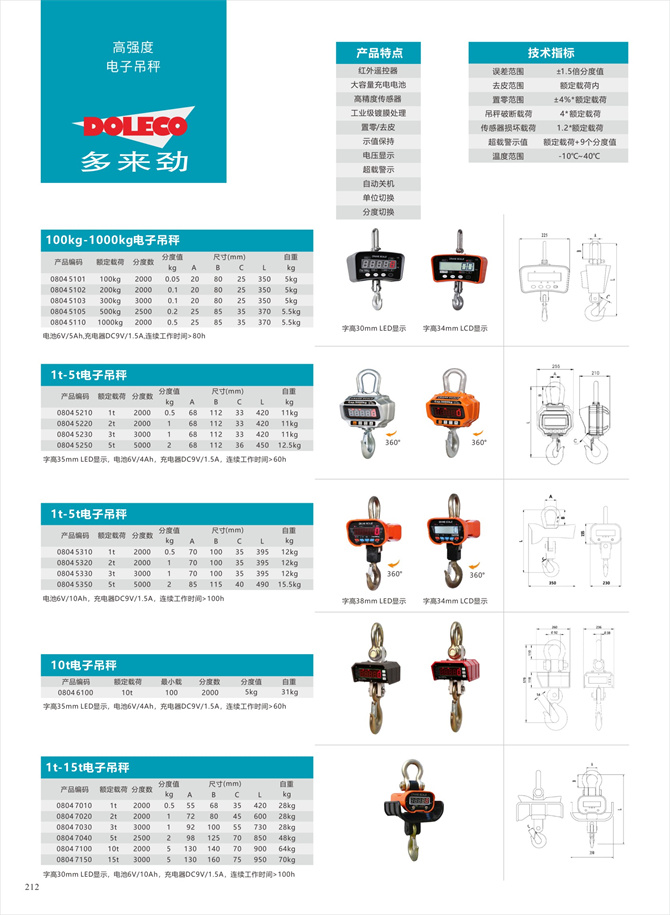 電子フックスケール