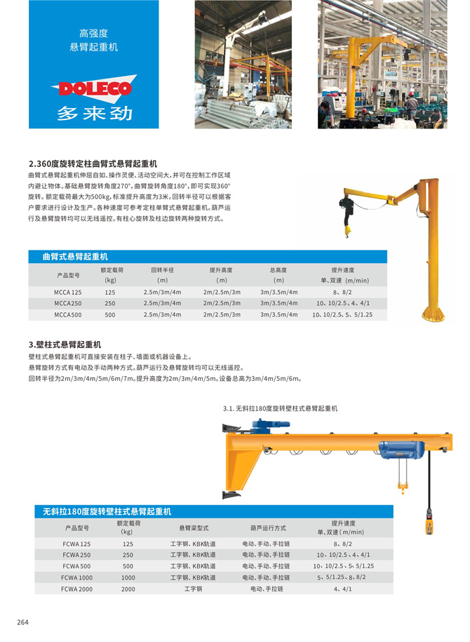 カーブアームカンチレバークレーン