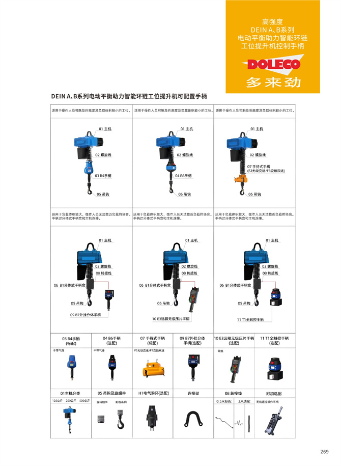 電動バランスアシスト式インテリジェントクレーン