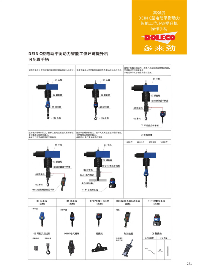 電動バランスアシスト式インテリジェントクレーン