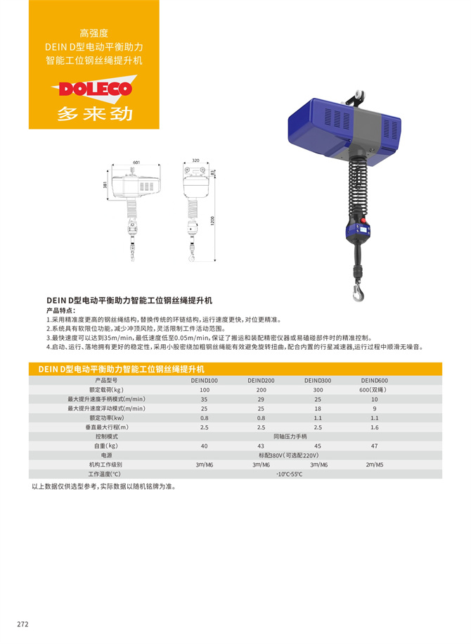 電動バランスアシスト式インテリジェントクレーン