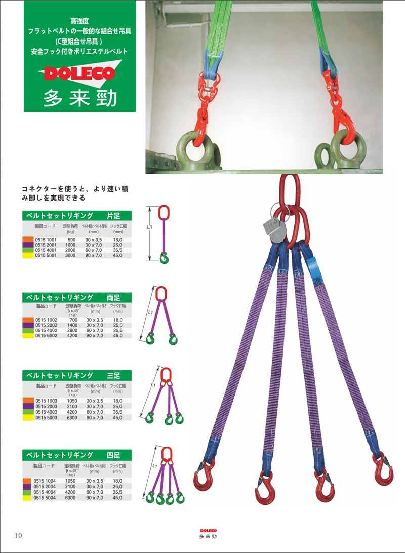 平たなスリングベルト組合せスリング