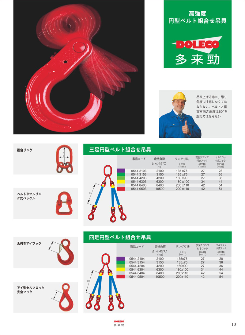 平たなスリングベルト組合せスリング