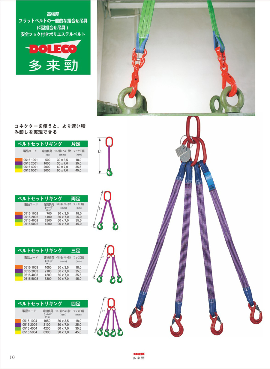 円形スリングベルト組合せスリング