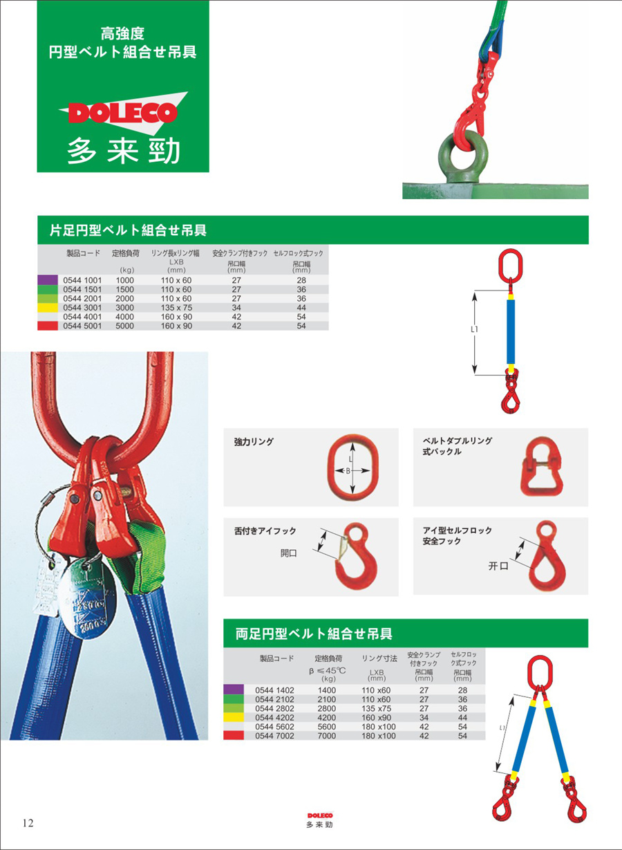 円形スリングベルト組合せスリング