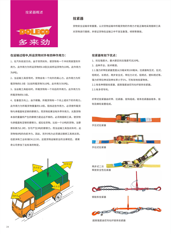 ボルトテンショナーの概要及び種類の紹介