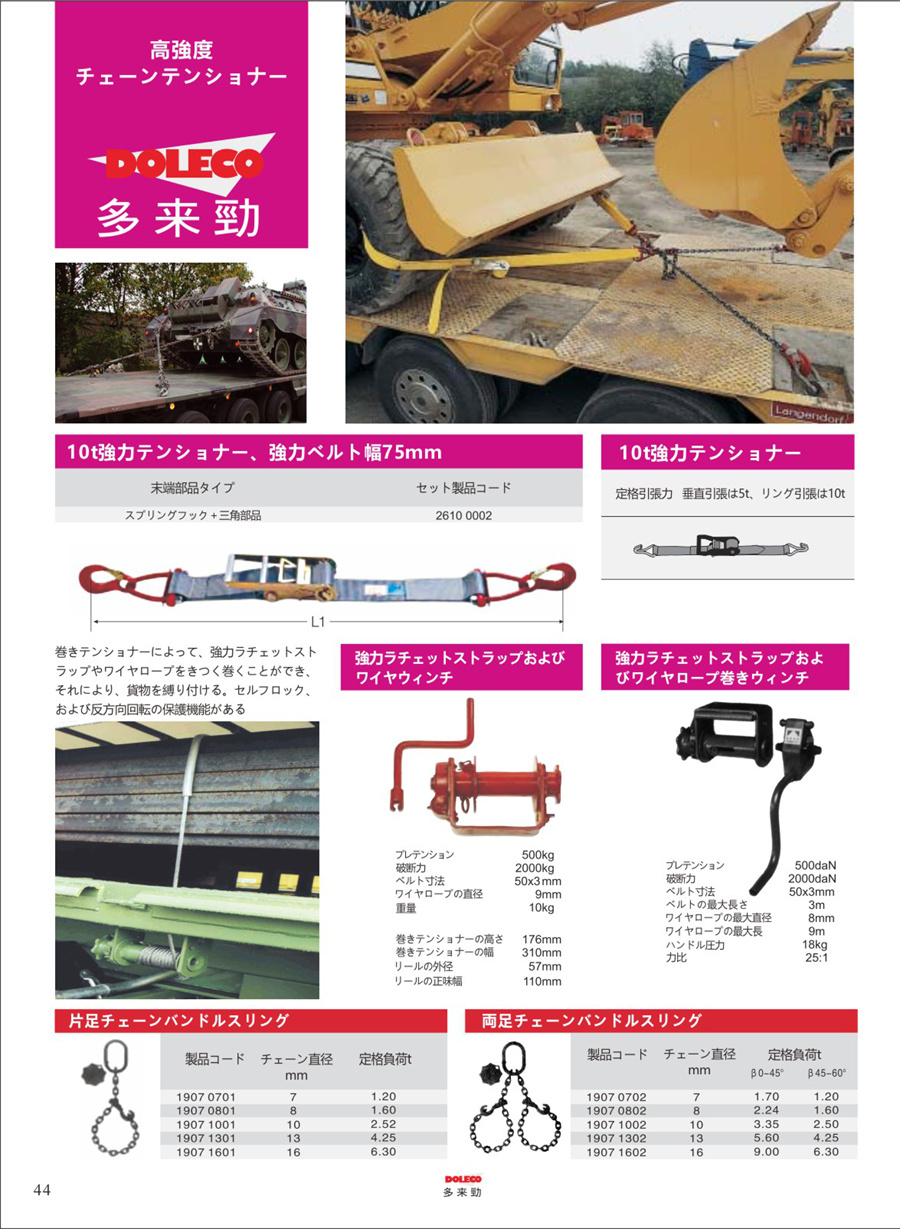 チェーンボルトテンショナー