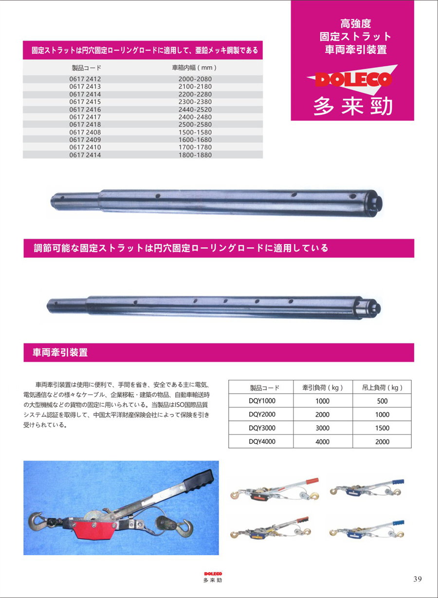 物流固定ストップレバー