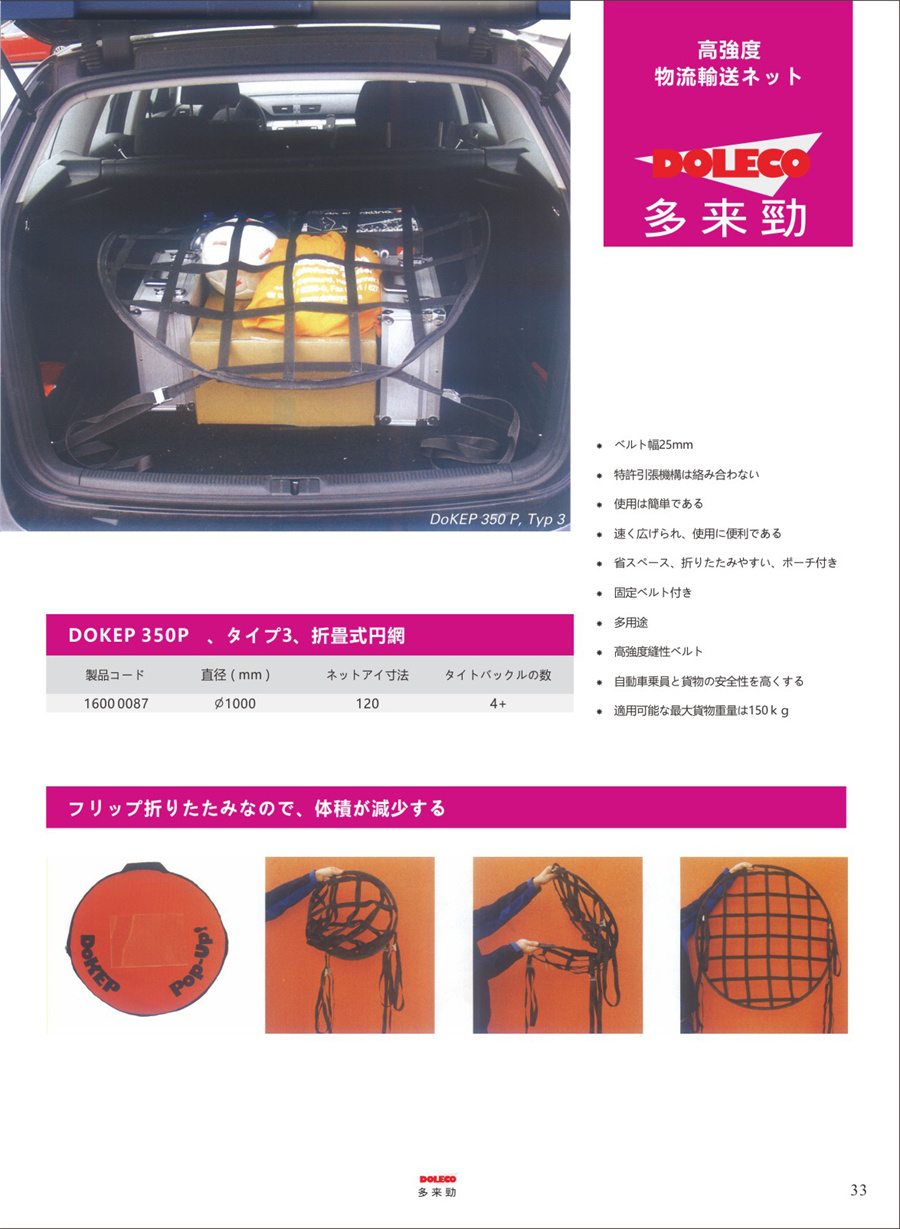 物流輸送ネットワーク