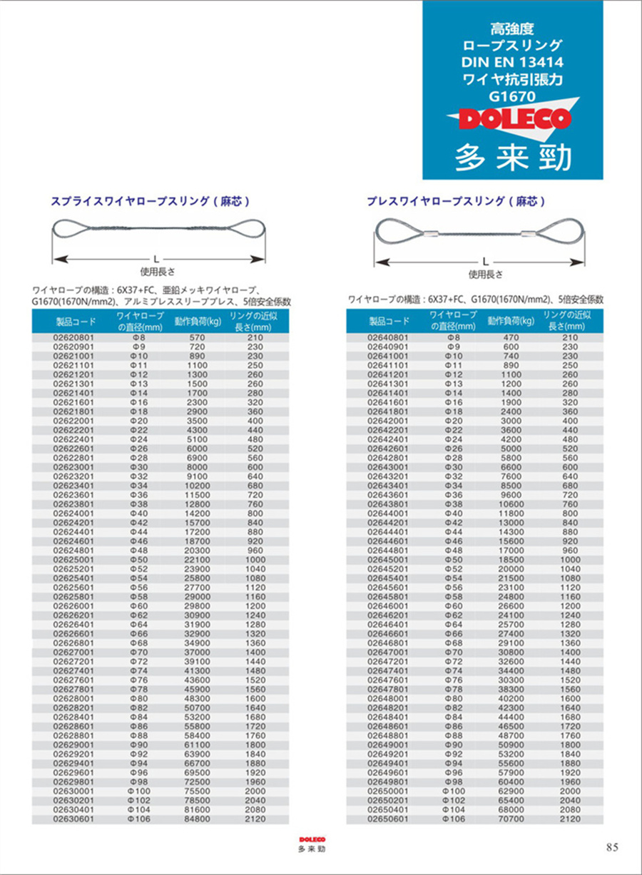 ワイヤーロープスリング・リギングのトップ/テール接続タイプ