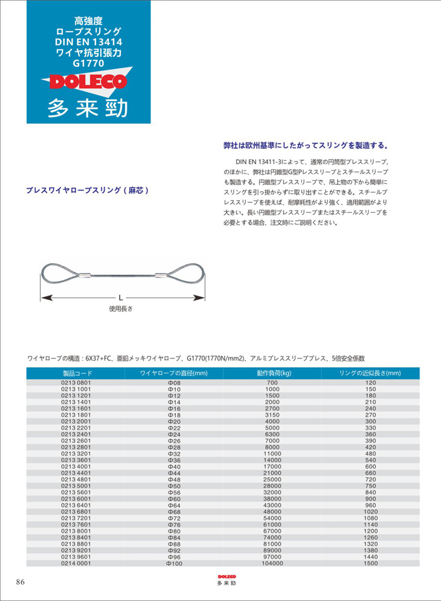 ワイヤーロープスリング・リギングのトップ/テール接続タイプ