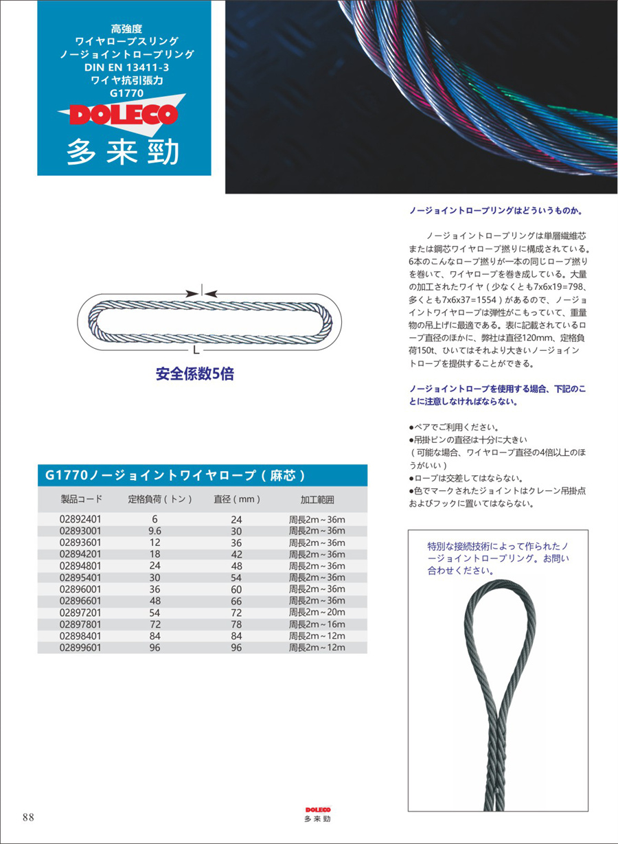 ワイヤーロープスリング・リギングのトップ/テール接続タイプ