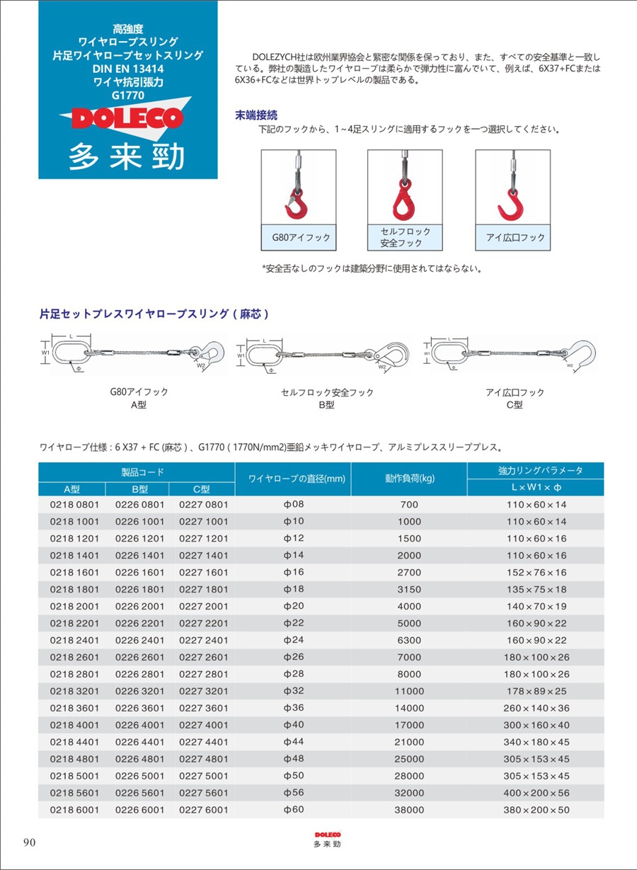 ワイヤーロープスリング・リギングのトップ/テール接続タイプ