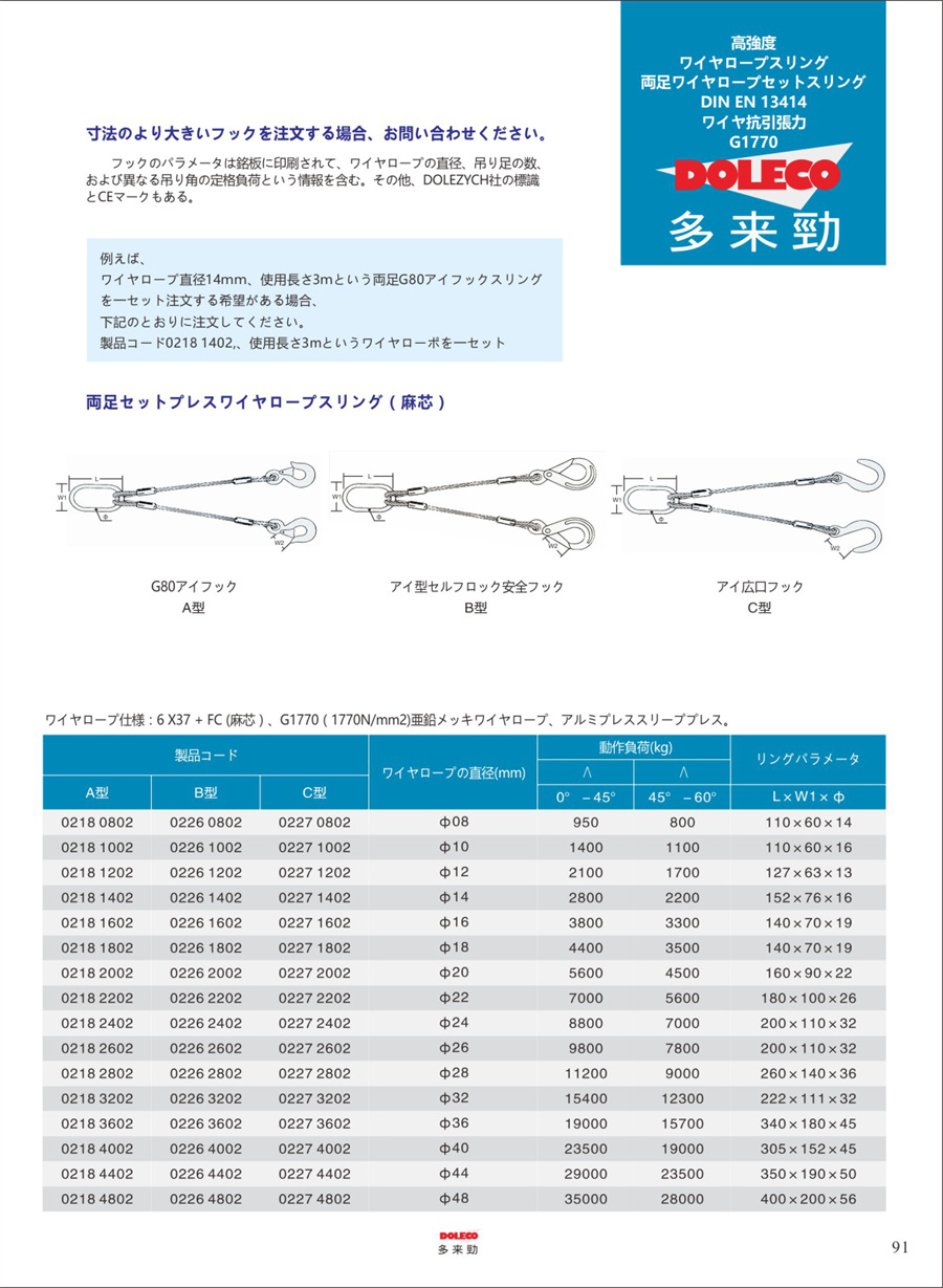 ワイヤーロープスリング・リギングのトップ/テール接続タイプ