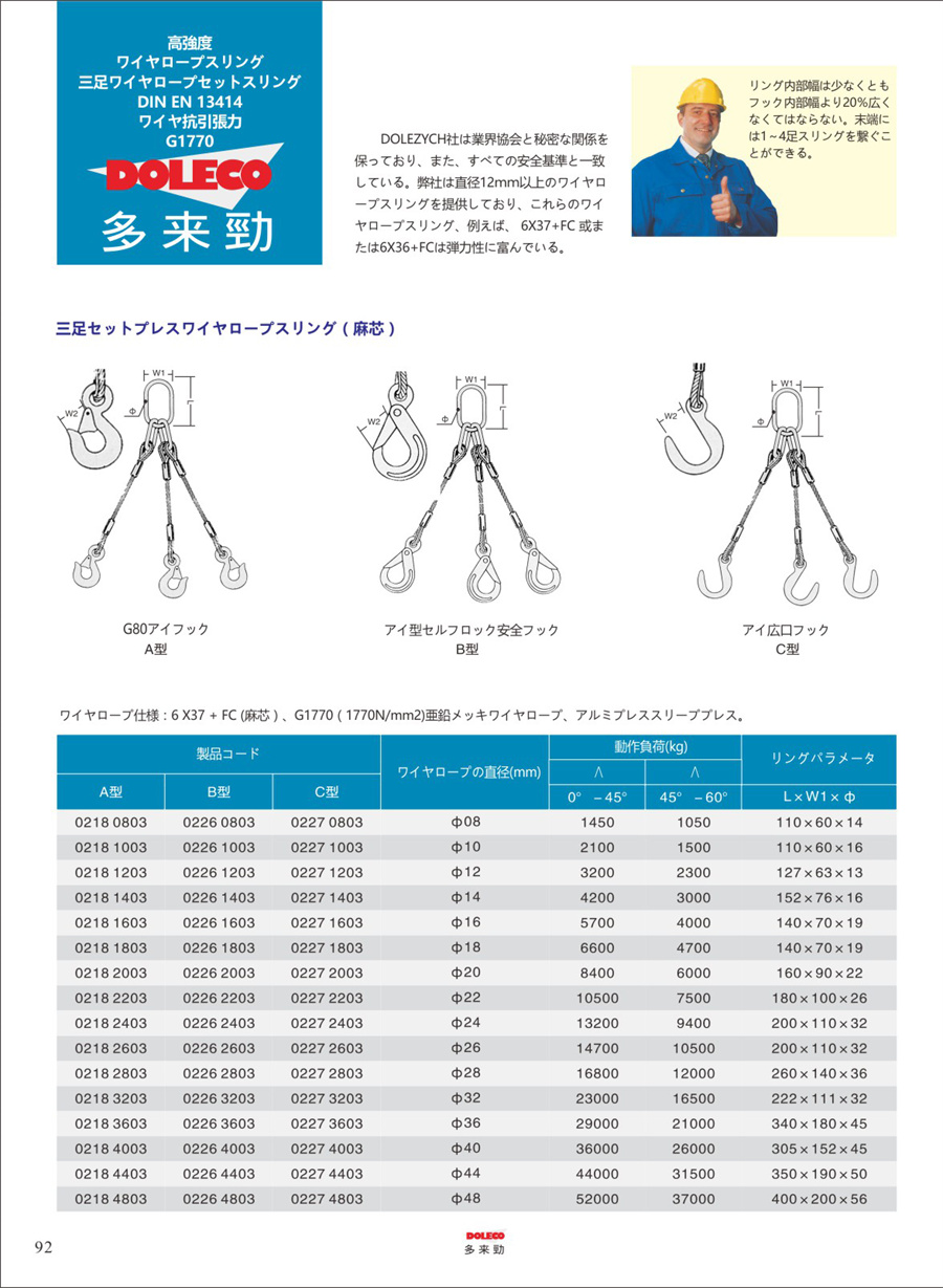 ワイヤーロープスリング・リギングのトップ/テール接続タイプ