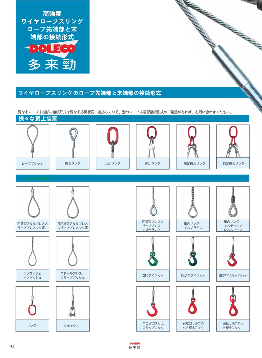 ワイヤーロープスリング・リギングのトップ/テール接続タイプ