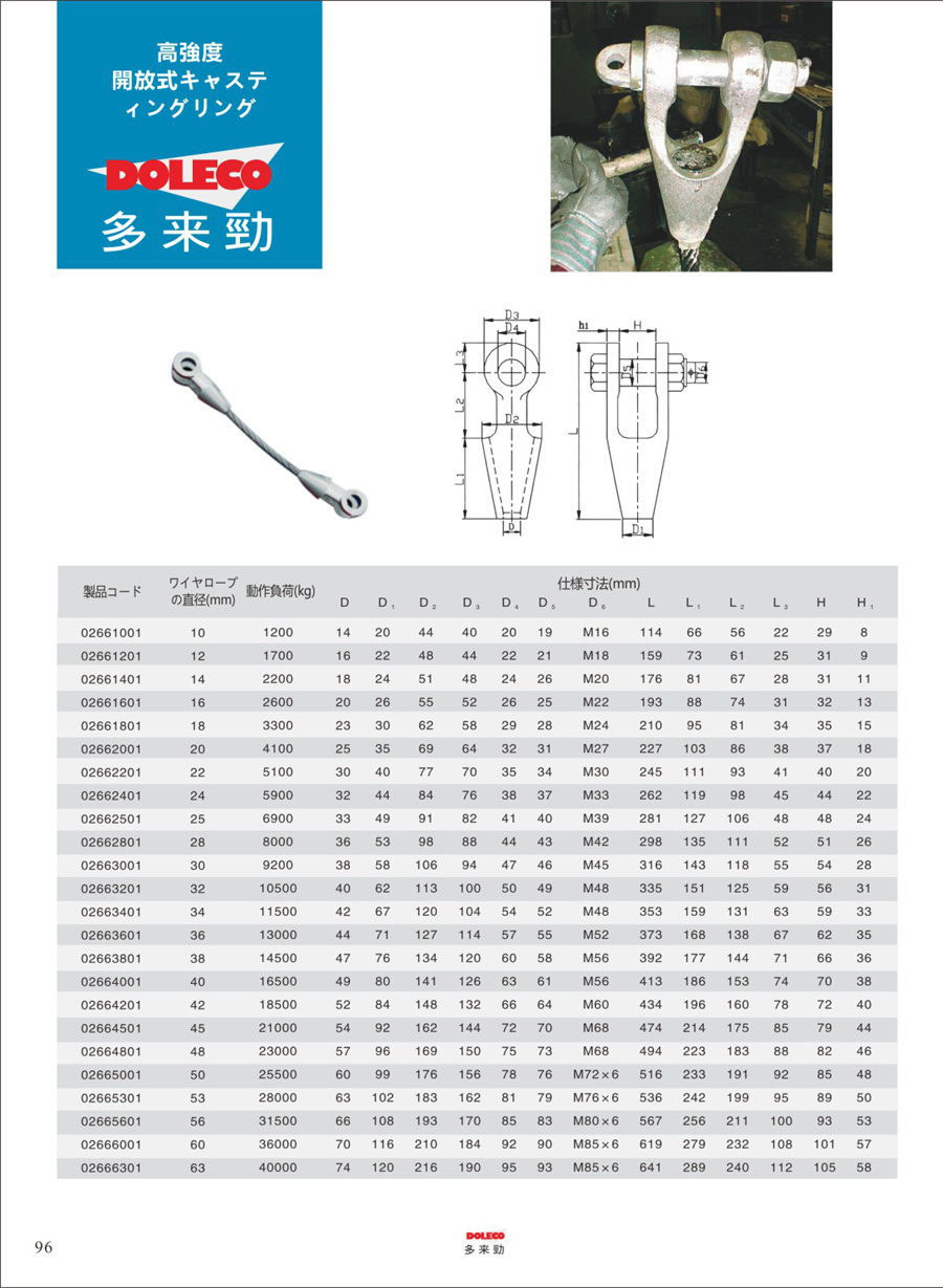 ワイヤーロープスリング・リギングのトップ/テール接続タイプ