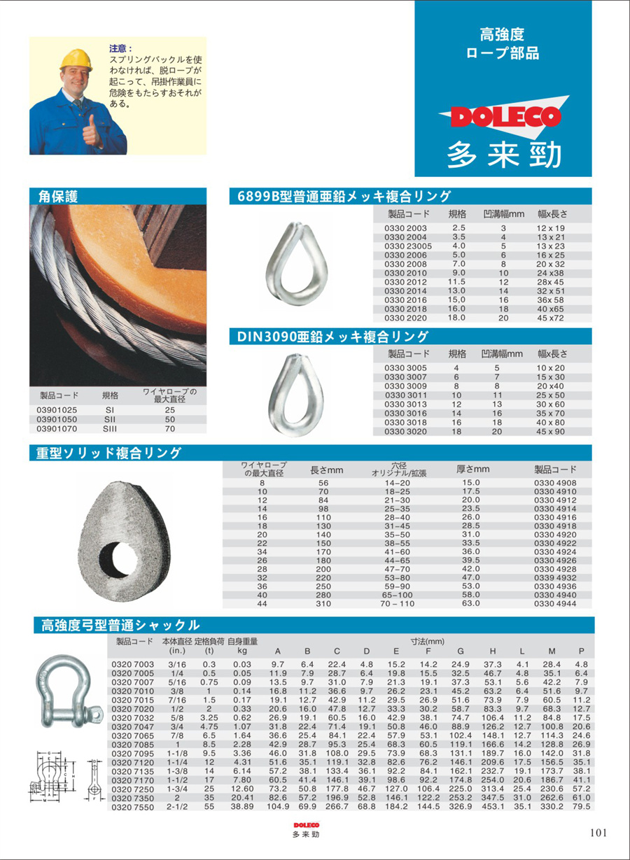 ワイヤーロープ楔型ジョイント