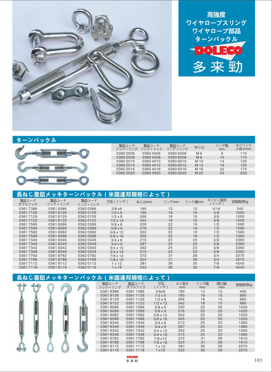 ワイヤーロープ楔型ジョイント