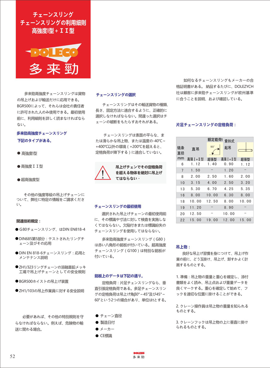 技術ガイドライン/安全使用ルール