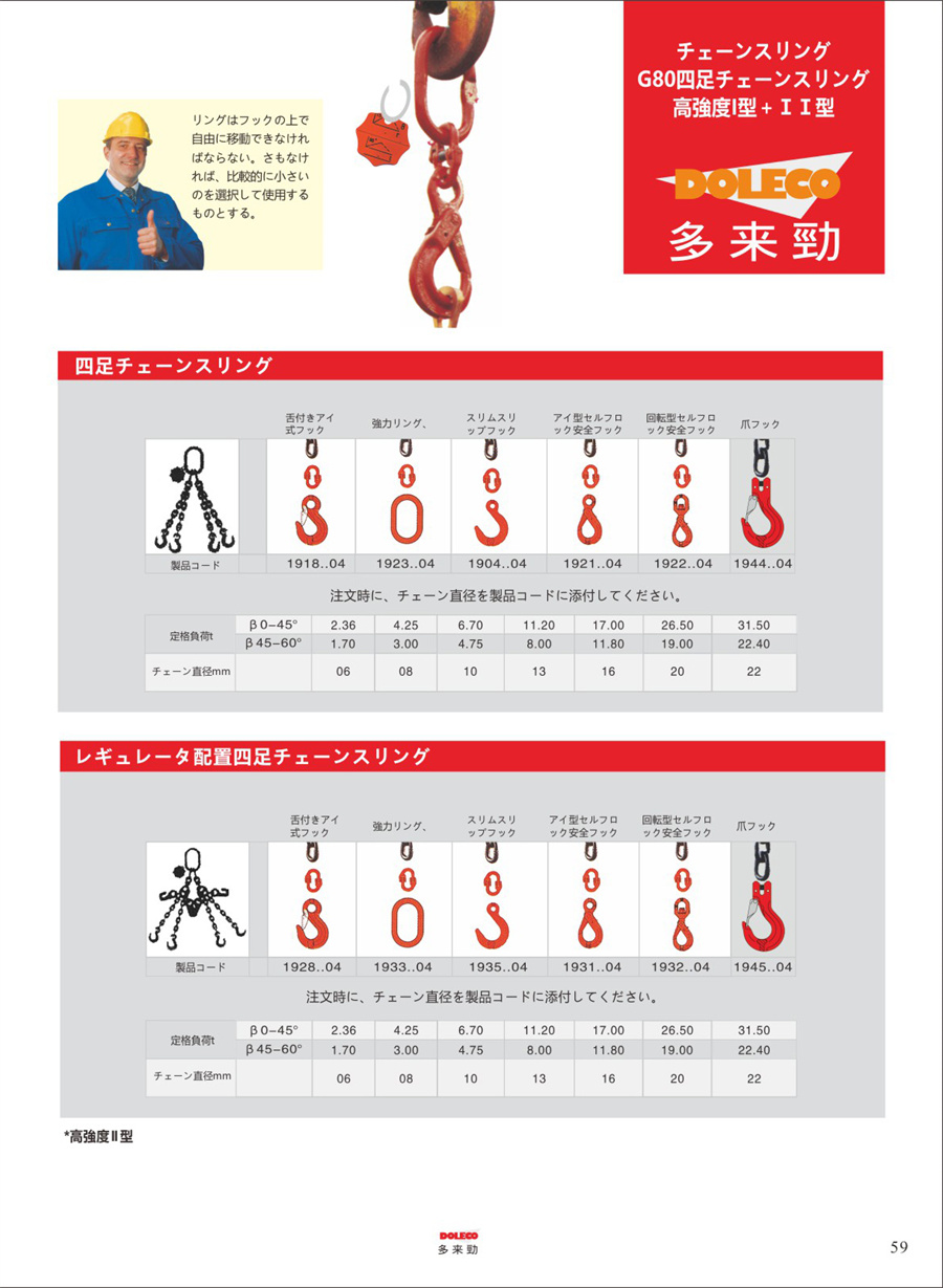 80級チェーン片足スリング・リギング