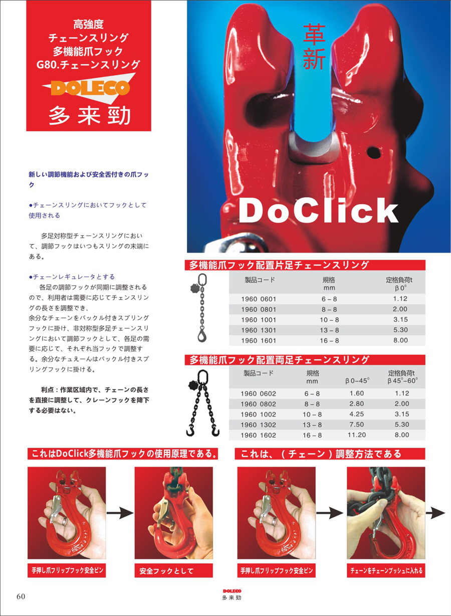 80級チェーン片足スリング・リギング