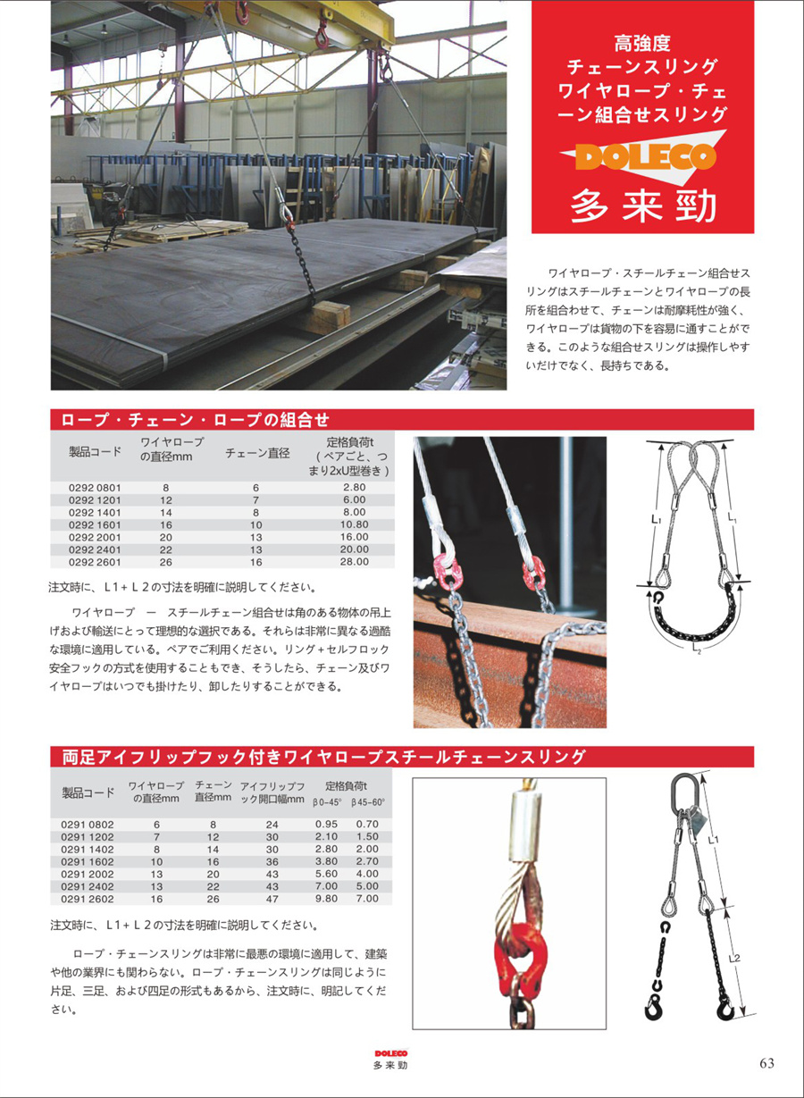 80級チェーン片足スリング・リギング