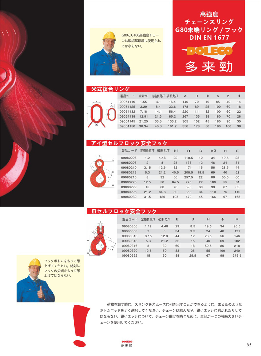 80級高強度リング/マスターリンクとスリング/レギュレーター