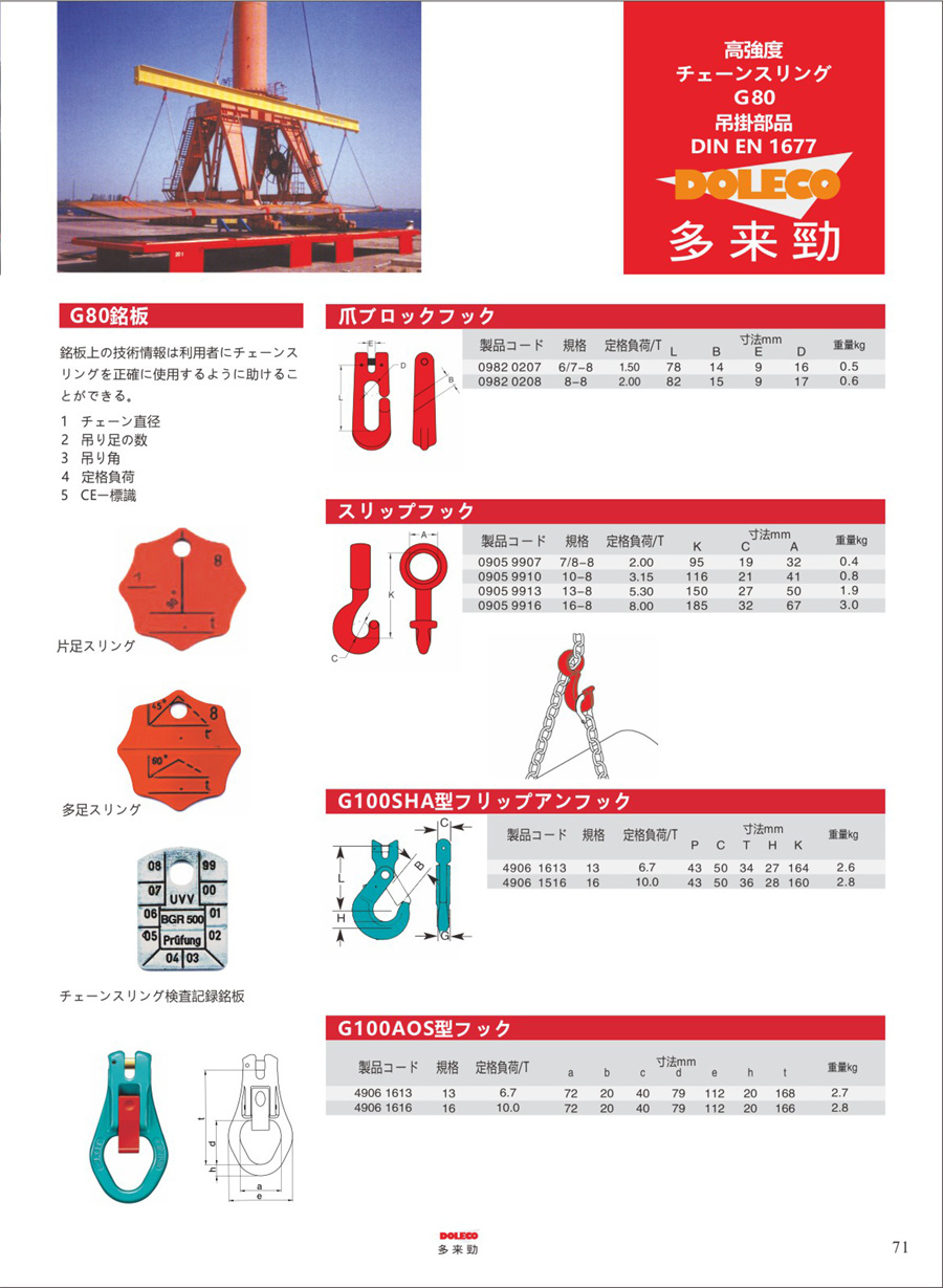 80級高強度リング/マスターリンクとスリング/レギュレーター