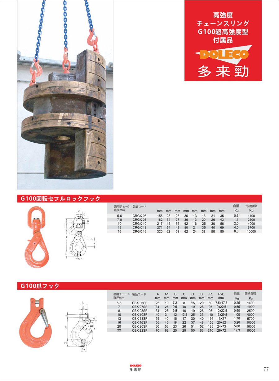 100級チェーンスリング・リギング